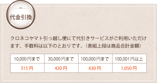 代金引換について